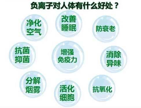 ���ʽ�՚�����C(j��)����ؓ(f��)�x�Ӻ�̎